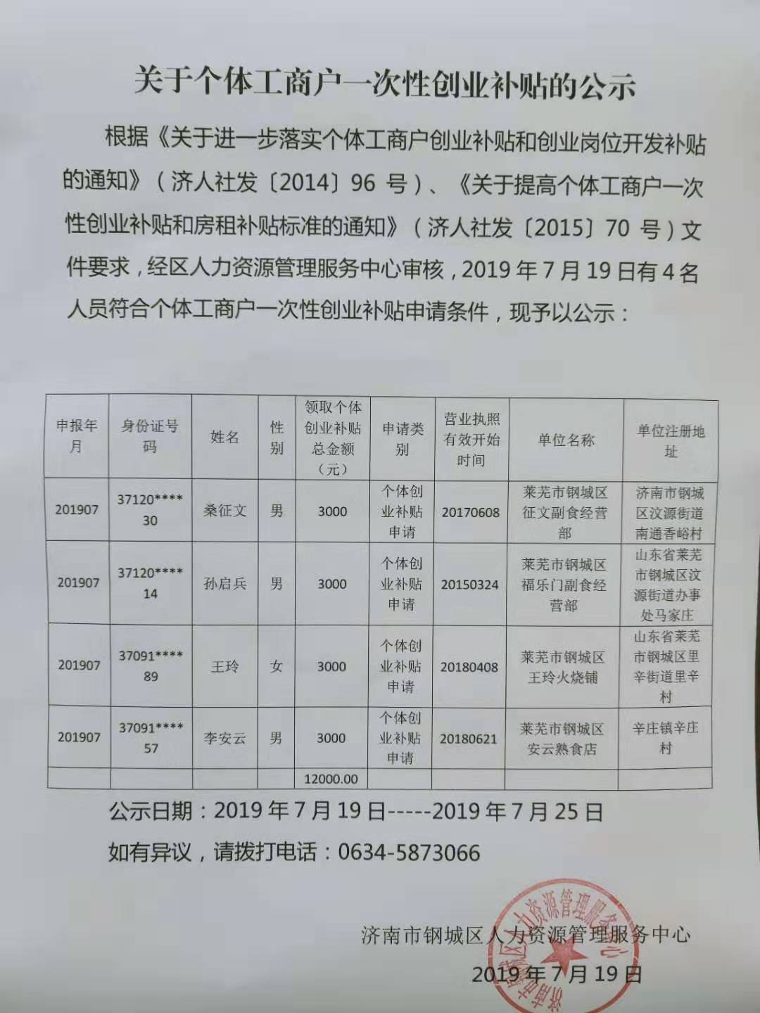 關(guān)于個(gè)體工商戶一次性創(chuàng)業(yè)補(bǔ)貼公示名單.jpg